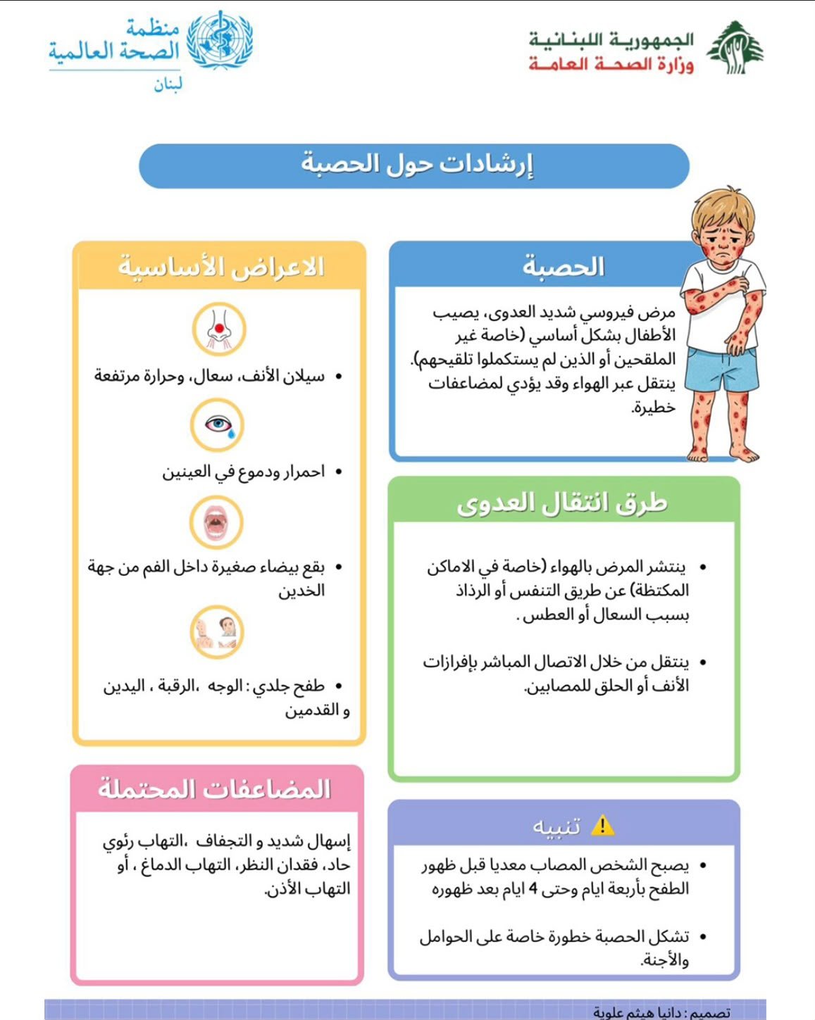 Health Poster Diphtheria